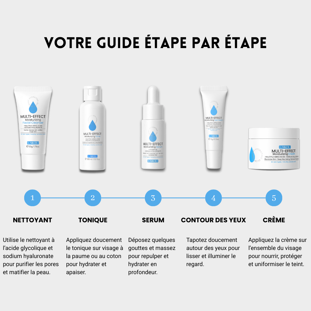 CONSEILS D'APPLICATIONS
